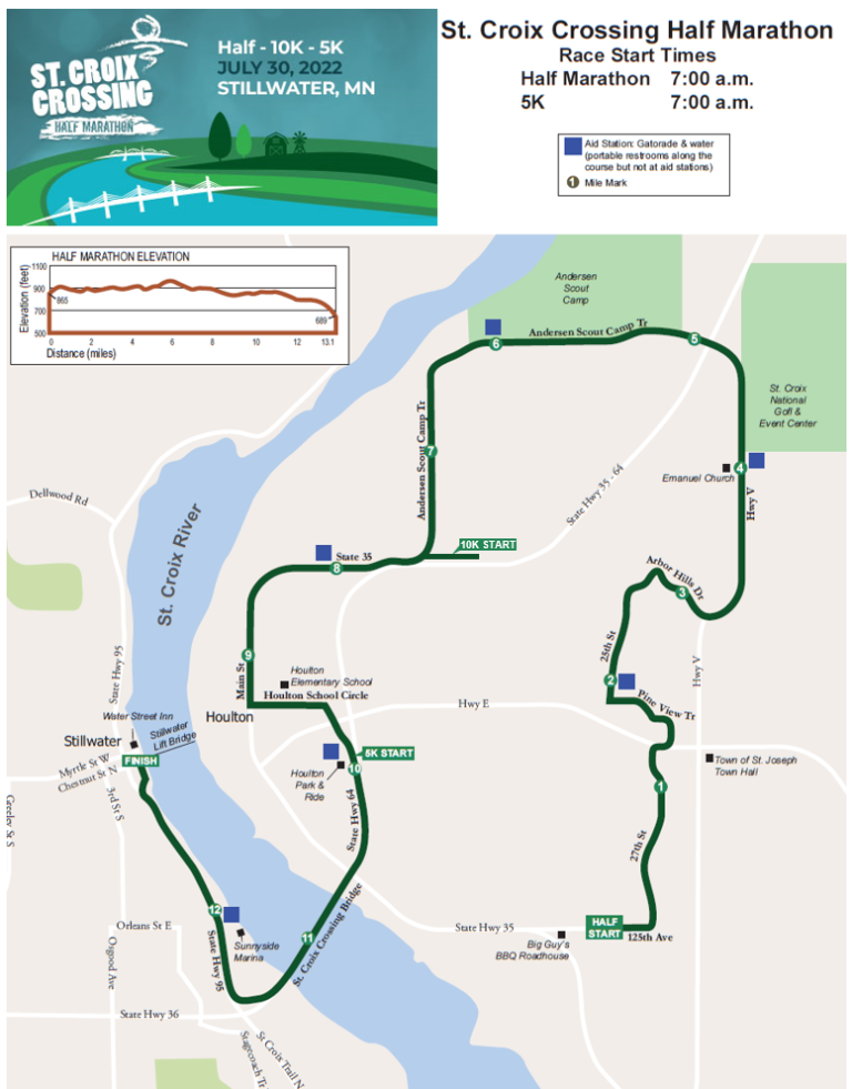 SCC Half Marathon Map Image Run Stillwater