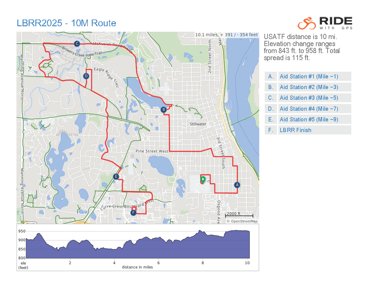 LBRR2025_-_10M_Route Image
