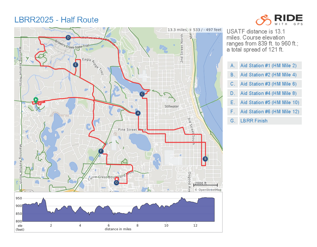LBRR2025_-_Half_Route Image
