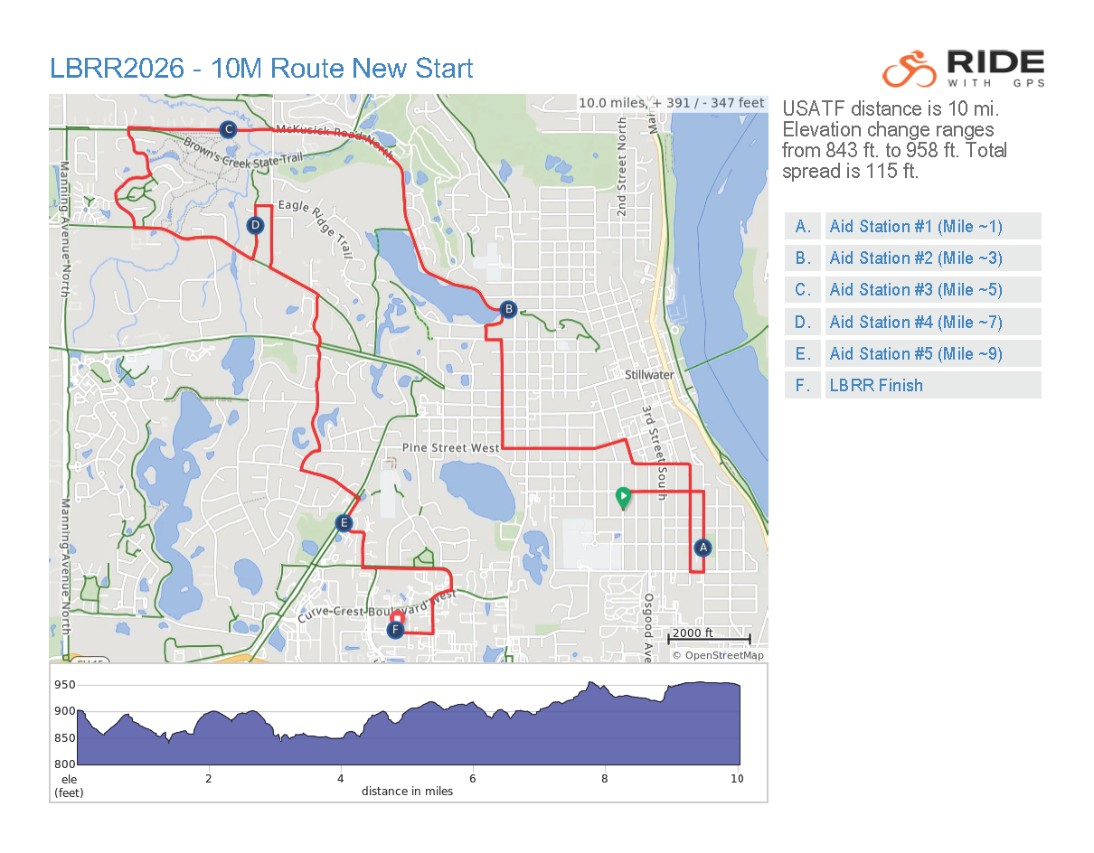 LBRR2026_-_10M_Route_New_Start